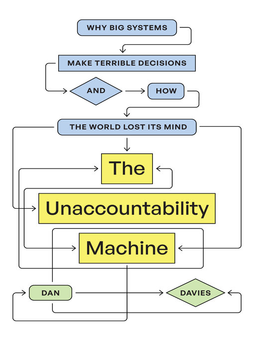 Title details for The Unaccountability Machine by Dan Davies - Available